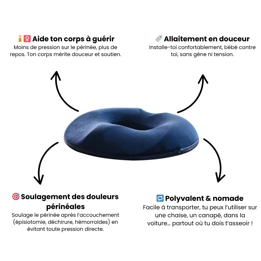 Coussin Récup’ Post-Partum