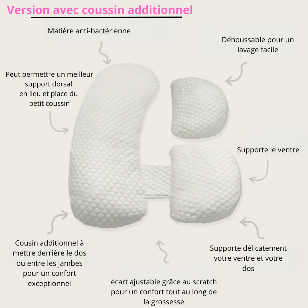 Coussin de grossesse ergonomique Elvyo