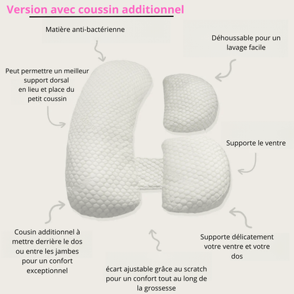 Coussin de grossesse ergonomique Elvyo