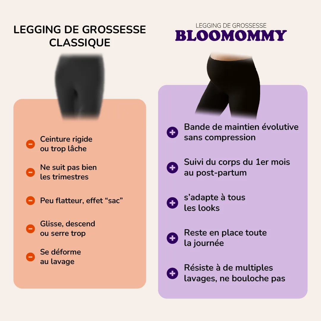 Le legging pour les futures mamans