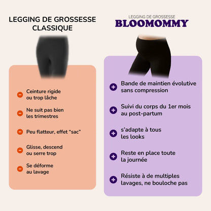 Le legging pour les futures mamans